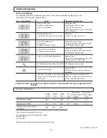 Preview for 16 page of Merrychef Mealstream EC501 Instruction Manual