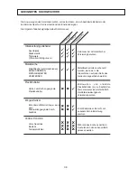 Preview for 38 page of Merrychef Mealstream EC501 Instruction Manual