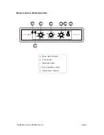 Preview for 9 page of Merrychef Mealstream Service Manual