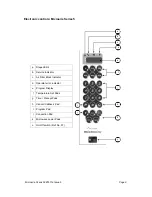 Preview for 9 page of Merrychef MicroaireRMC1003 Service Manual