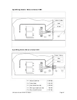 Preview for 22 page of Merrychef MicroaireRMC1003 Service Manual