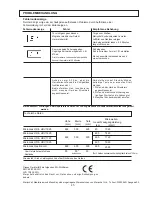 Preview for 45 page of Merrychef Microcook HD User Manual