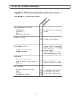 Preview for 51 page of Merrychef Microcook HD User Manual