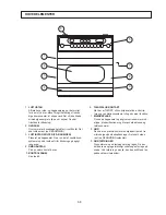 Preview for 68 page of Merrychef Microcook HD User Manual