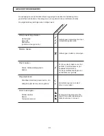 Preview for 81 page of Merrychef Microcook HD User Manual