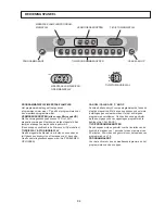 Preview for 84 page of Merrychef Microcook HD User Manual