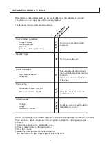 Preview for 6 page of Merrychef Microcook TA1725 Instructions Manual