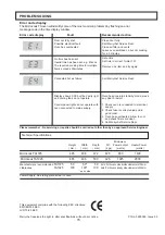 Preview for 15 page of Merrychef Microcook TA1725 Instructions Manual