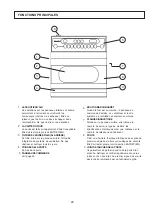 Preview for 24 page of Merrychef Microcook TA1725 Instructions Manual