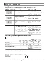 Preview for 31 page of Merrychef Microcook TA1725 Instructions Manual