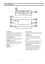 Preview for 40 page of Merrychef Microcook TA1725 Instructions Manual