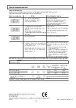 Preview for 47 page of Merrychef Microcook TA1725 Instructions Manual