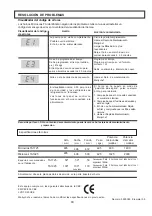 Preview for 63 page of Merrychef Microcook TA1725 Instructions Manual