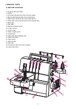 Preview for 7 page of Merrylock MK 4055 Instruction Book