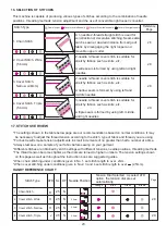 Preview for 24 page of Merrylock MK 4055 Instruction Book