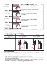 Предварительный просмотр 28 страницы Merrylock MK480 Instruction Book