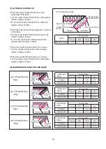 Предварительный просмотр 36 страницы Merrylock MK480 Instruction Book