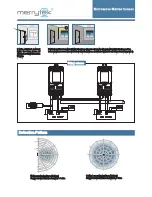 Preview for 4 page of Merrytek MC601V Manual