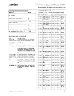 Предварительный просмотр 47 страницы merten MEG6212-03 Series Operating Instructions Manual