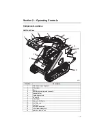 Предварительный просмотр 19 страницы Mertz 999-848.01 Operator'S Manual