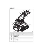 Предварительный просмотр 20 страницы Mertz 999-848.01 Operator'S Manual