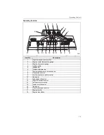 Предварительный просмотр 21 страницы Mertz 999-848.01 Operator'S Manual