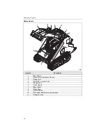 Предварительный просмотр 22 страницы Mertz 999-848.01 Operator'S Manual