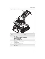 Предварительный просмотр 23 страницы Mertz 999-848.01 Operator'S Manual