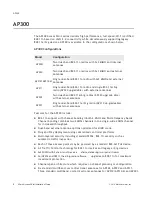 Preview for 16 page of Meru Networks AP1000 SERIES Installation Manual