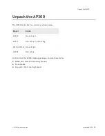 Preview for 27 page of Meru Networks AP1000 SERIES Installation Manual