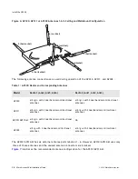 Preview for 32 page of Meru Networks AP1000 SERIES Installation Manual