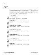 Preview for 132 page of Meru Networks AP1000 SERIES Installation Manual