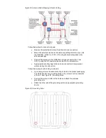 Preview for 44 page of Meru Networks AP433e Installation Manual