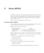 Preview for 11 page of Meru Networks AP822 Installation Manual