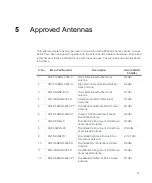 Preview for 41 page of Meru Networks AP822 Installation Manual