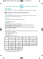 Preview for 2 page of Merz BD Load Instructions For Use Manual