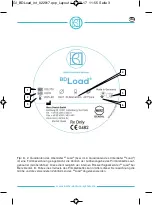 Preview for 3 page of Merz BD Load Instructions For Use Manual