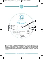 Preview for 7 page of Merz BD Load Instructions For Use Manual