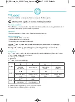 Preview for 54 page of Merz BD Load Instructions For Use Manual