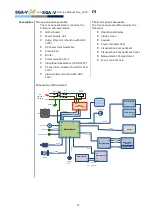 Preview for 10 page of MES SQA-V Service Manual