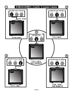 Preview for 30 page of Mesa/Boogie Bass Prodigy Owner'S Manual