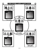 Preview for 32 page of Mesa/Boogie BASS STRATEGY Eight:88 Owner'S Manual