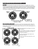 Preview for 24 page of Mesa/Boogie Express series Owner'S Manual