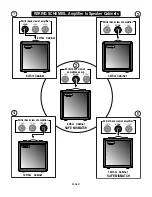 Preview for 25 page of Mesa/Boogie Express series Owner'S Manual