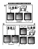 Preview for 27 page of Mesa/Boogie Express series Owner'S Manual