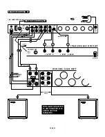 Предварительный просмотр 33 страницы Mesa/Boogie TriAxis Owner'S Manual