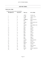 Preview for 14 page of MESA Electronic 4C27 Manual