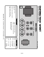 Preview for 28 page of MESA ENGINEERING California tweed 6V6 4:FORTY Manual