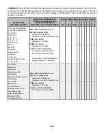 Preview for 11 page of MESA ENGINEERING MIDI MATRIX Owner'S Manual