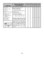 Preview for 12 page of MESA ENGINEERING MIDI MATRIX Owner'S Manual